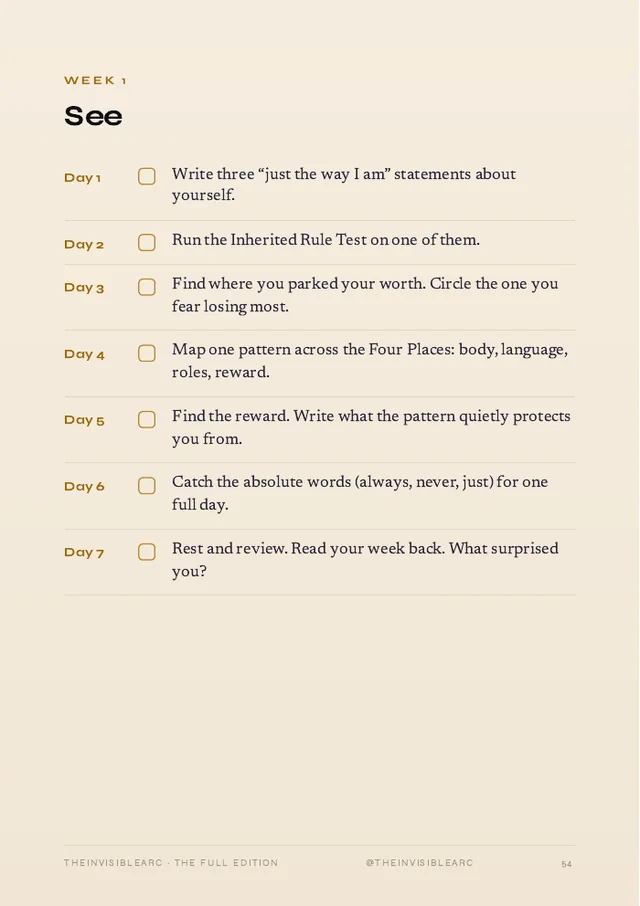 A week of the 21-day practice with tick boxes